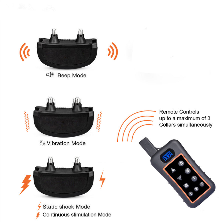 Remote-controlled training collar with beep vibration and static modes